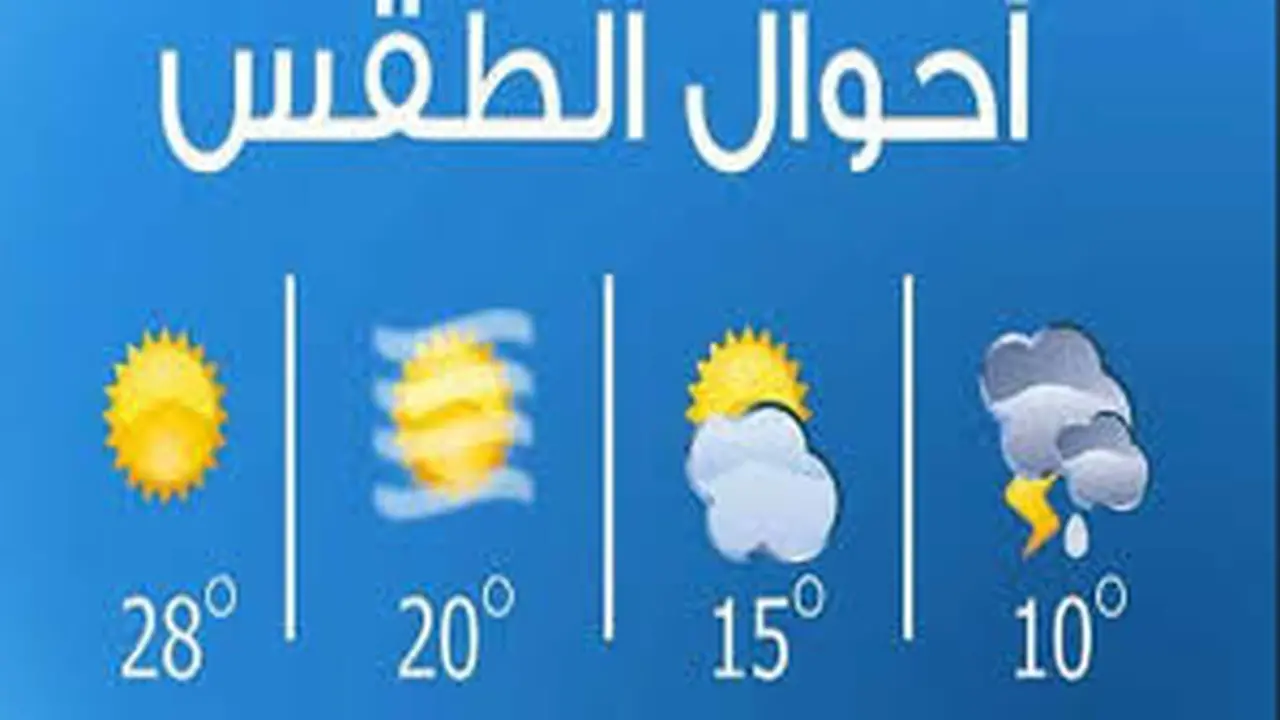 حالة الطقس ودرجات الحرارة المتوقعة في مصر اليوم وتوقعات الأرصاد الجوية